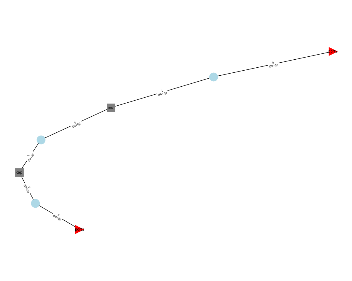 ../../_images/examples_circuit_Lumped_Element_Circuits_9_0.png