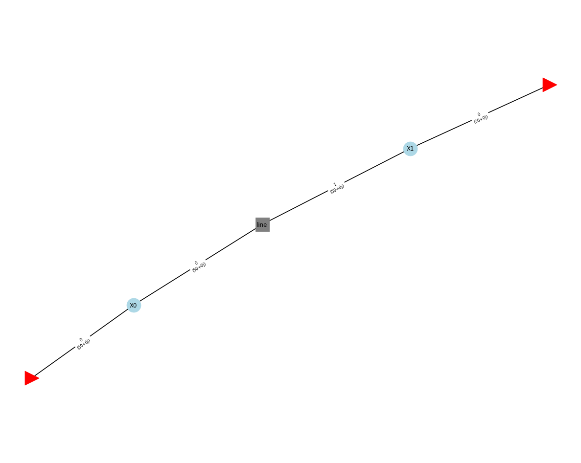 ../../_images/examples_circuit_Voltages_and_Currents_in_Circuits_13_0.png