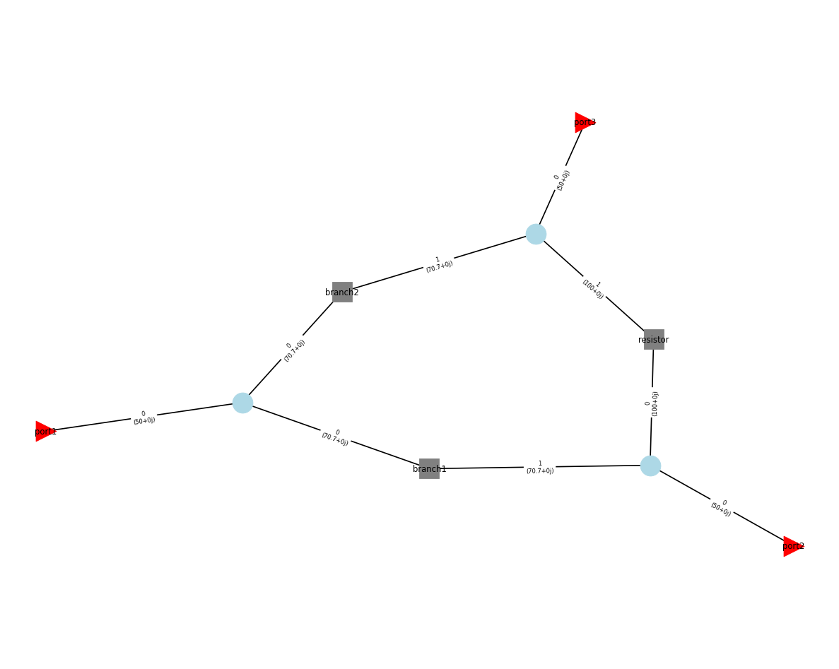 ../../_images/examples_circuit_Wilkinson_Power_Splitter_5_0.png